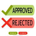 Approve Reject icons for websites or applications. Confirm Reject signs isolated on white. Vector