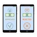 Approved and rejected pay on smartphone