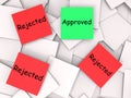 Approved Rejected Post-It Notes Means Approval
