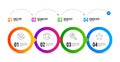 Approved, Search text and Face id icons set. Star sign. Refresh symbol, Find word, Identification system. Vector