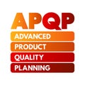 APQP Advanced Product Quality Planning - structured process aimed at ensuring customer satisfaction with new products or processes