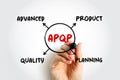 APQP Advanced Product Quality Planning - structured process aimed at ensuring customer satisfaction with new products or processes