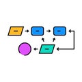 apriori algorithm icon color illustration Royalty Free Stock Photo