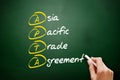 APTA - Asia Pacific Trade Agreement acronym