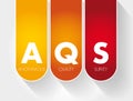 AQS - Anonymous Quality Survey acronym, concept background