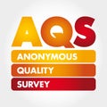 AQS - Anonymous Quality Survey acronym, concept background