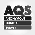 AQS - Anonymous Quality Survey acronym, concept background