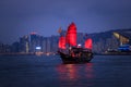 Aqua Luna Boat in Hong Kong