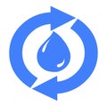 Aqua water drop droplet recycling arrows