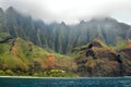 Aqua Waters of Na Pali