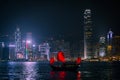 Aqualuna junk on Victoria Harbour, Hong Kong