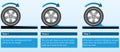 Aquaplaning explanation