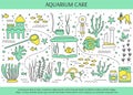 Aquarium care elements