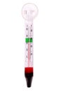 Aquarium thermometer temperature in tropical fish aquarium