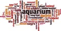 Aquarium word cloud