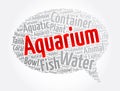 Aquarium word cloud, concept background