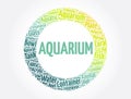 Aquarium word cloud, concept background