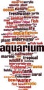 Aquarium word cloud