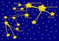 Aquarius constellation