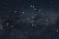 Aquarius Constellation. Zodiac Sign Aquarius constellation lines