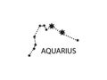 Aquarius Horoscope Symbol Royalty Free Stock Photo