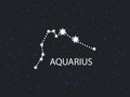 Aquarius Horoscope Symbol Royalty Free Stock Photo