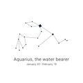 Aquarius, the water bearer