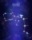 Aquarius the water bearer zodiac constellation map on a starry space background with the names of its main stars. Stars relative