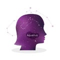 Aquarius zodiac sign. Woman portrait in profile. Horoscope symbol, linear constellation. Star universe texture. Vector