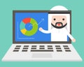 Arab businessman present donut chart in laptop screen