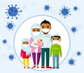 Arab family wearing protective medical mask protect them from COVID 19, coronavirus.