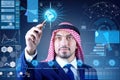 The arab man in data mining concept