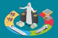 Arab oil tycoon. Metal oil barrel. Oil, petroleum, tank car, tanker. Oil industry business. Flat 3d isometric