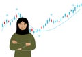 A arab woman on the background of a Forex chart. Conceptual illustration on the topic of strategic planning in trading