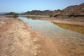 Arabian peninsula landscape with cracked mud