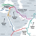 Arabian Plate, Arabian Peninsula minor tectonic plate, gray tectonic map