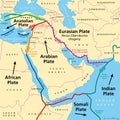 Arabian Plate, tectonic map, Arabian Peninsula, a minor tectonic plate