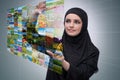 The arabian woman pressing virtual button on nature collage