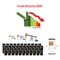 Arabic businessman worry oil prize in 2020. Petroleum market crisis. Coronavirus impact on falling oil prices.