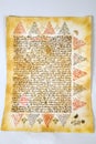 Arabic Calligraphy manuscript on paper Royalty Free Stock Photo