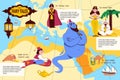 Arabic Fairy Tales Flat Infographics