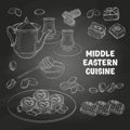 Arabic Food. Middle Eastern sweets and tea Royalty Free Stock Photo