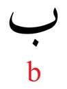 Arabic Letter BA with Latin Transliteration