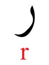 Arabic Letter RA with Latin Transliteration