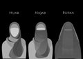 Arabic muslim woman, Type of clothing Hijab, Niqab, Burka. Vector illustration