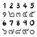 Arabic numerals and Thai numbers handwriting