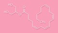 2-Arachidonoylglycerol 2-AG endocannabinoid neurotransmitter molecule. Skeletal formula.