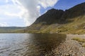 Aran Fawddwy and Llyn Dyfi