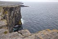 Aran Islands Cliffs