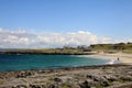 Aran islands quite landscape